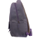 Mochila Feminina Escolar